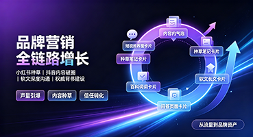 无锡品牌营销